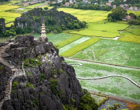 Investigate Mua Cave in ninh binh