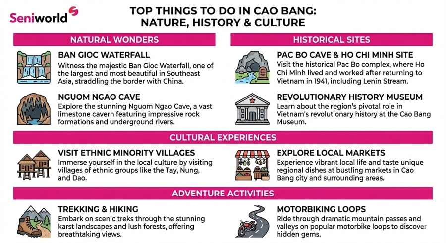 thing to do in cao bang