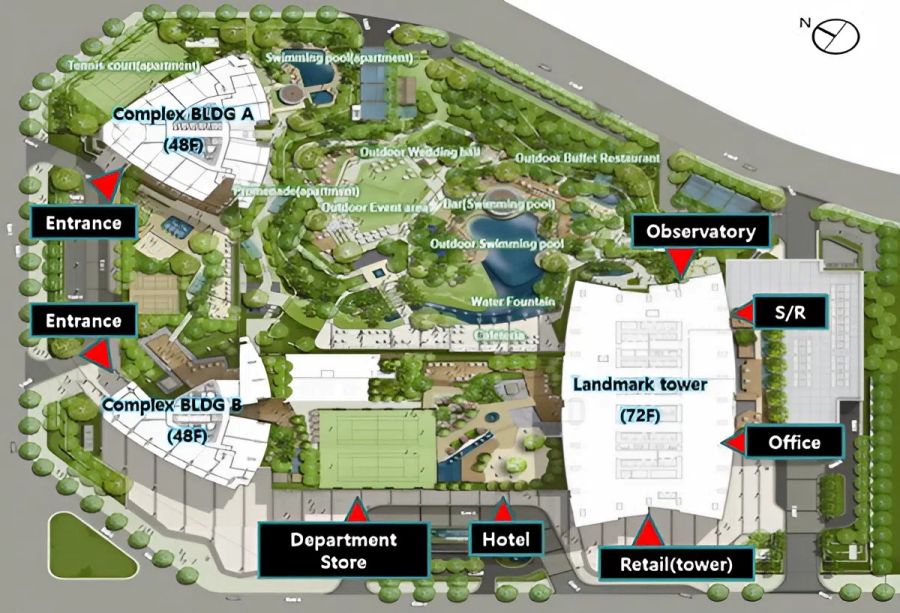 Diverse Functional Areas And Integrated Facilities