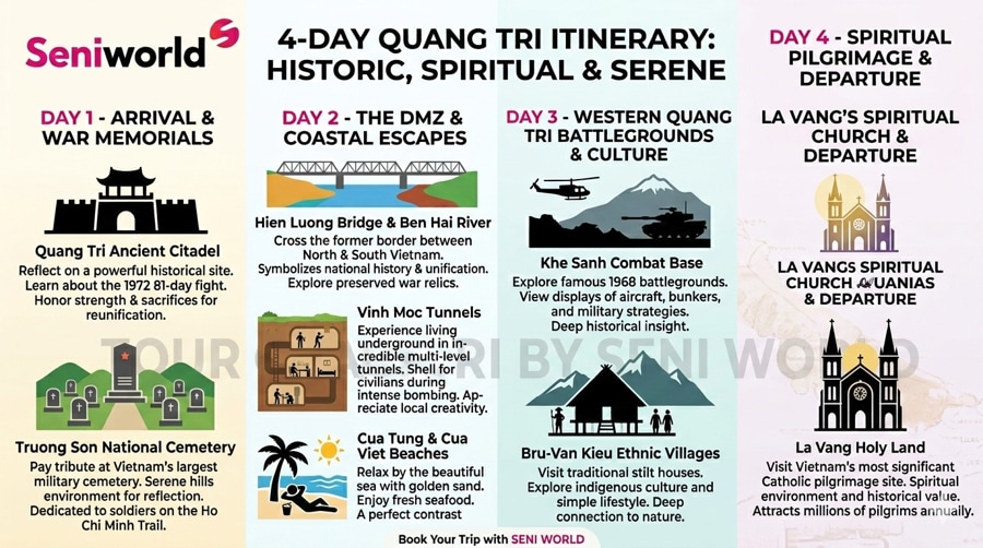 What To Expect From The Quang Tri Itinerary 4 Days